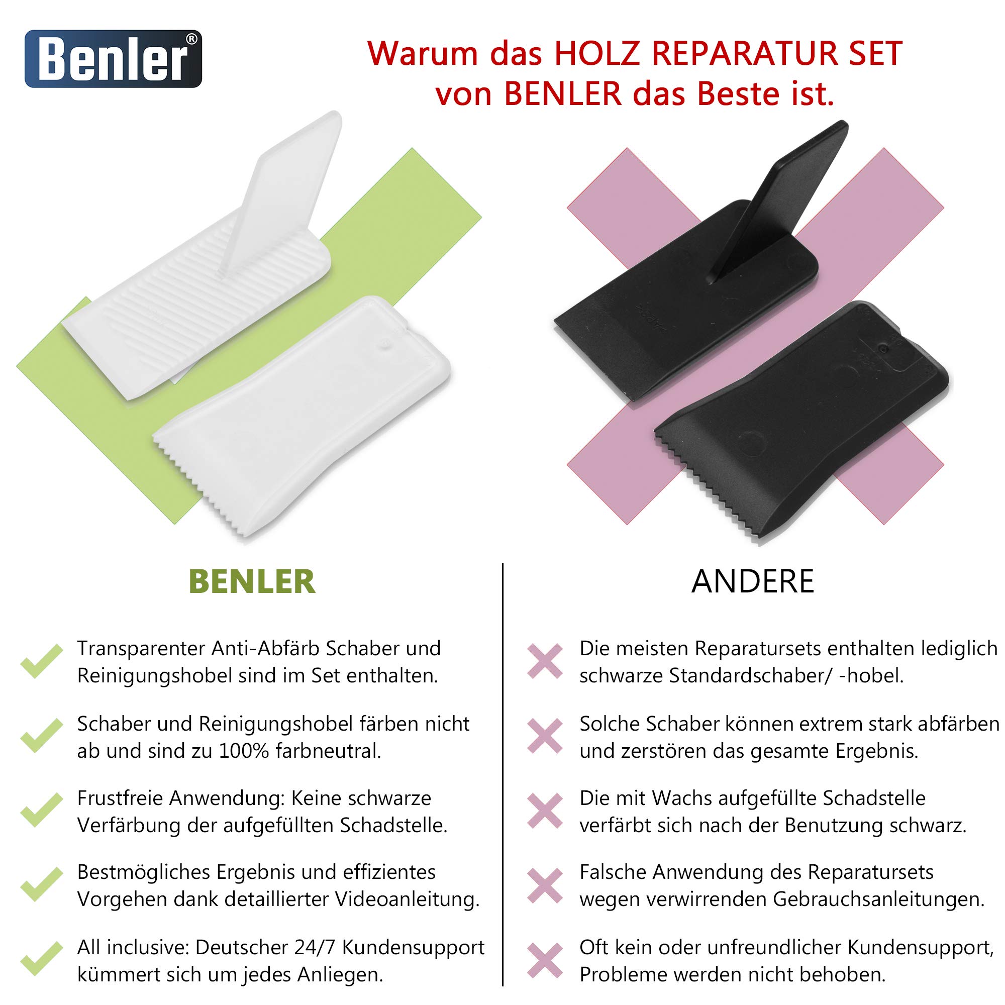 BENLER NEU! - PVC Vinyl und Kunststoff Reparaturset - für Kunststoffoberflächen wie Vinylboden, PVC Bodenbelag & Arbeitsplatte - Laminat Parkett Holz Optik grau - Hartwachs Holzkitt Reparatur