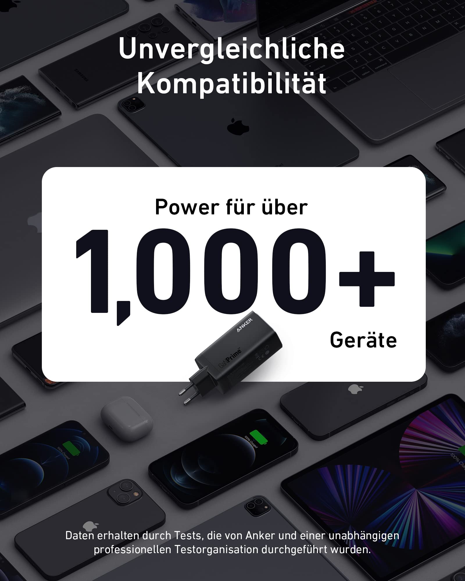 Anker USB C Ladegerät, 737 Charger GaNPrime 120W, PPS 3-Port schnell kompakt, Netzteil für MacBook Pro/Air, iPad Pro, Galaxy S22/S21, Dell XPS 13, Note 20/10+, iPhone 15/Pro, Pixel und mehr