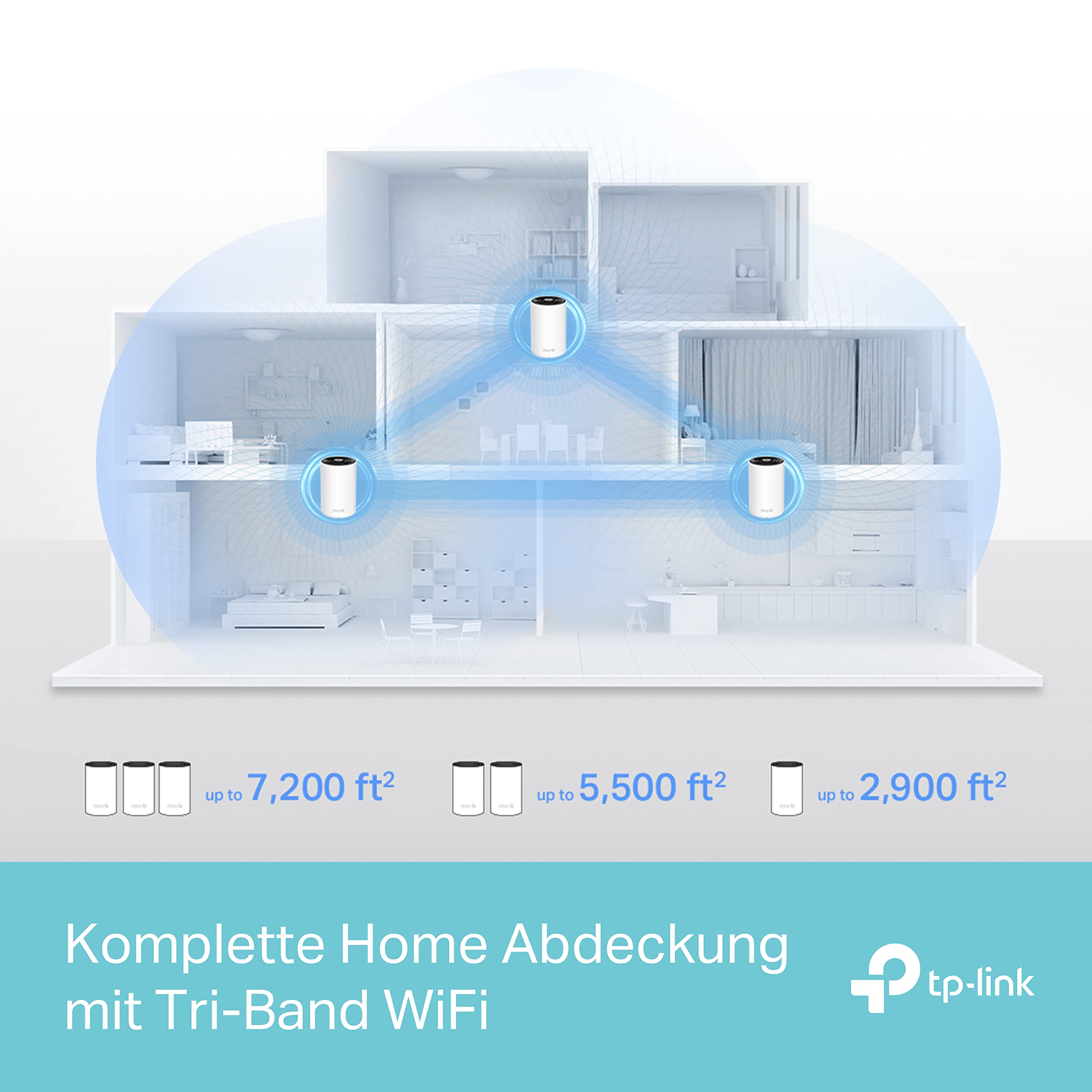 TP-Link Deco XE75 Mesh WLAN Set (3 Pack), Wi-Fi 6E AXE5400 Tri-Band Router & Repeater, 3× Gigabit Ports für jede Einheit, empfohlen für Häuser mit 4-7 Schlafzimmern, Umfassender Jugendschutz, WPA3