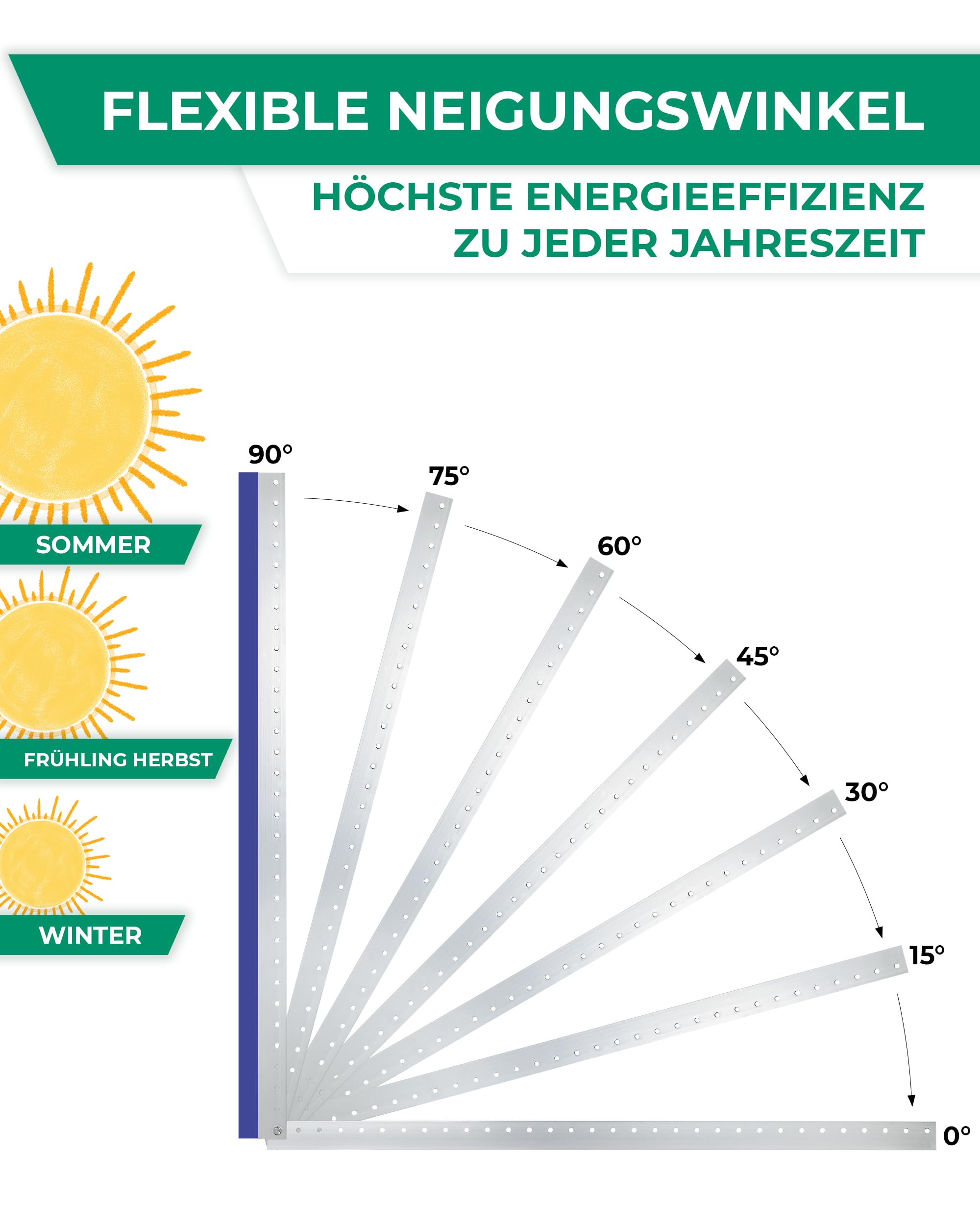 SMABIX® Solarpanel Halterung, [EXTREM ROBUST & LANGLEBIG] Halterung Balkonkraftwerk, 118 cm, 0-90 Grad verstellbar, inkl. Schrauben & Montage Anleitung, Solarmodul Halterung, Balkonkraftwerk Halterung