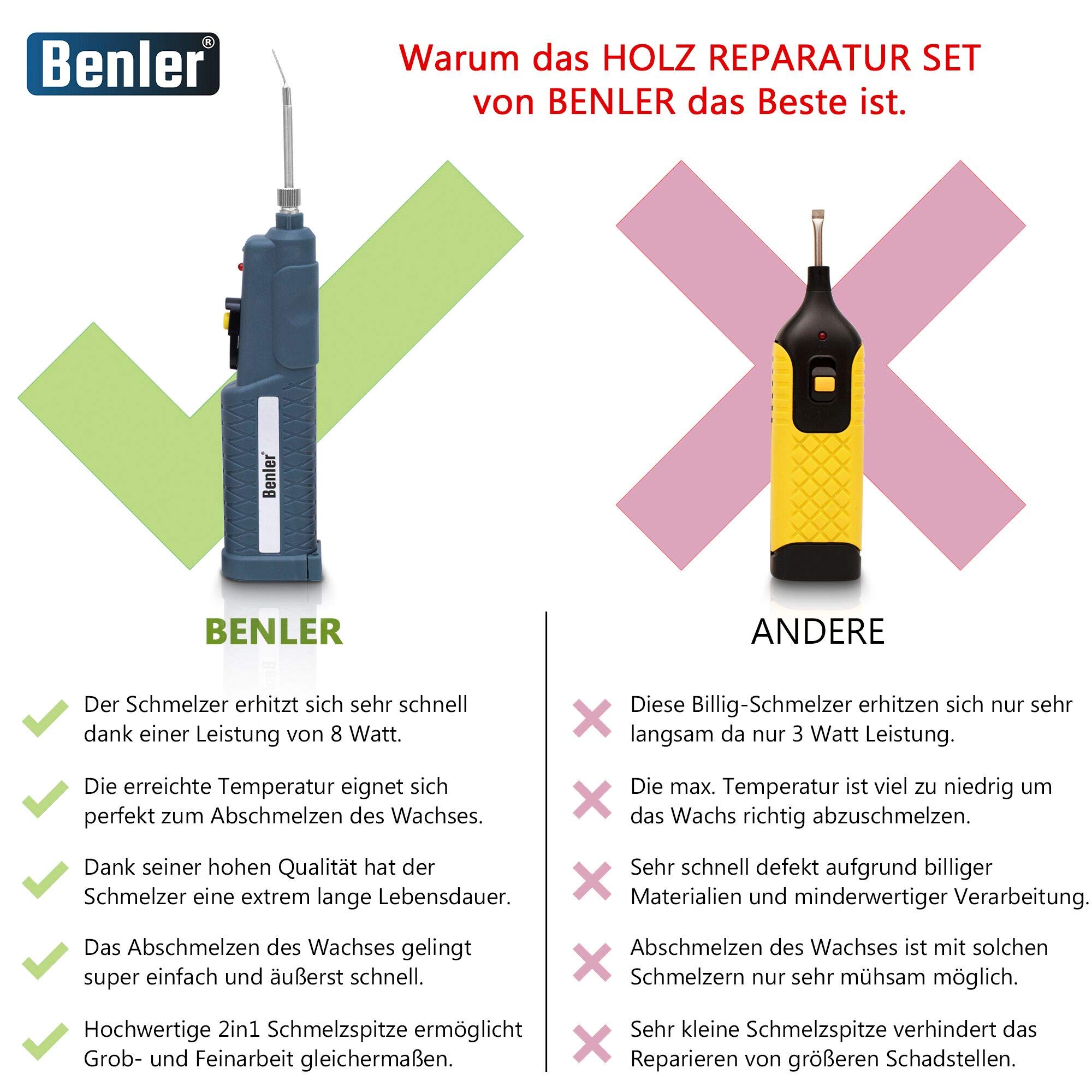 BENLER NEU! - PVC Vinyl und Kunststoff Reparaturset - für Kunststoffoberflächen wie Vinylboden, PVC Bodenbelag & Arbeitsplatte - Laminat Parkett Holz Optik grau - Hartwachs Holzkitt Reparatur