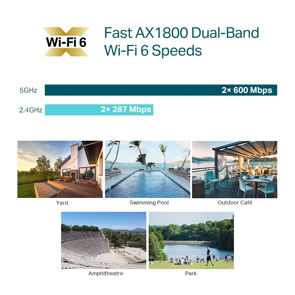 TP-Link EAP610-Outdoor AX1800 Gigabit Dualband WiFi 6 WLAN Access point (Dualband 1775Mbit/s, Omada SDN, zentrales Management, 1 Gigabit Port, IP67, nahtloses WLAN-Roaming, PoE angetriebene) weiß