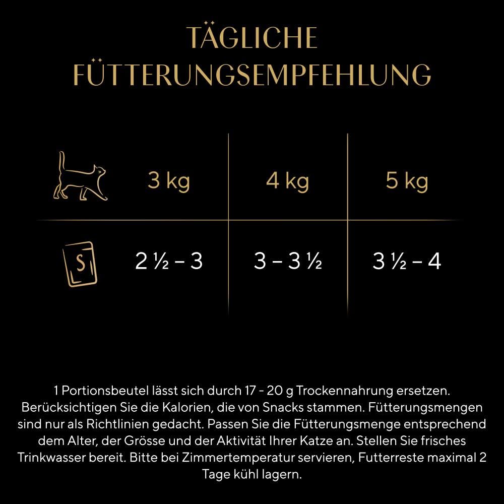 Sheba Katzennassfutter Selection in Sauce, 72 Portionsbeutel, 72x85g (1 Großpackung) – Katzenfutter nass, Geflügel Variation mit Ente, Huhn, Geflügel und Truthahn